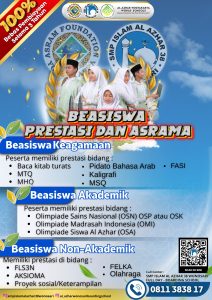 Beasiswa Wonosari